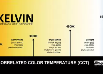 Işık Rengi Seçimi